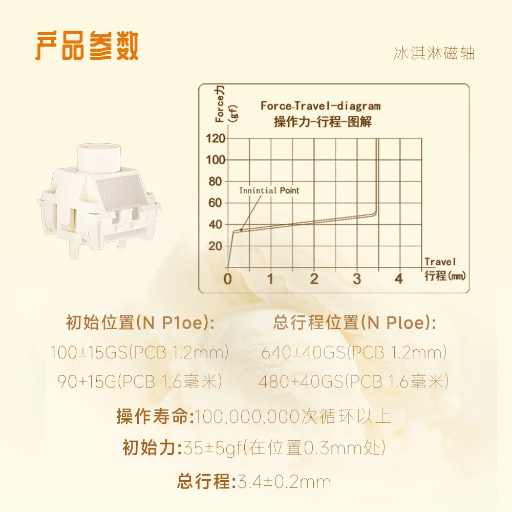 Kailh Ice Cream Magnetic Linea - Gaming Keyboard Magnetic Switches review and price