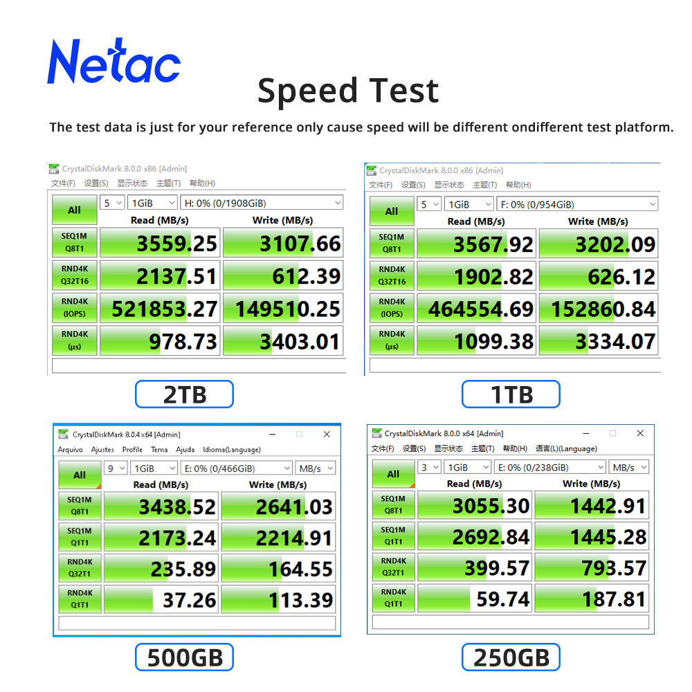 Netac NV3000 M2 SSD NVMe 3500M - Samsung Ssd 980 Pro review and price
